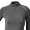 Женская термофутболка BMW Motorrad Functional Undergarments, Gray/Purple Женская термофутболка BMW Motorrad Functional Undergarments, Gray/Purple